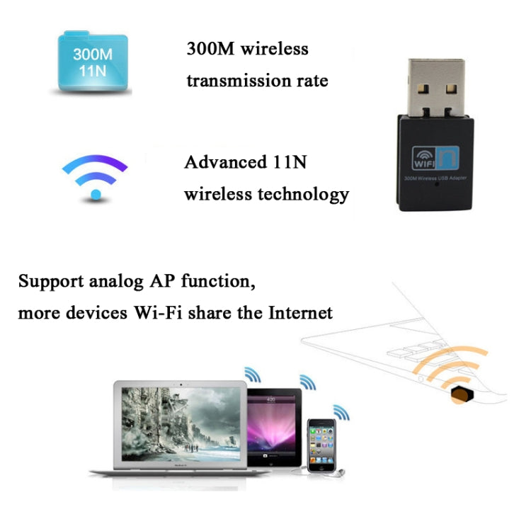 RTL8192EU 300Mbps Mini USB Wireless Network Card RTL8192EU 300Mbps Mini USB Wireless Network Card